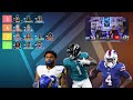 Top 30 Dynasty RB Rankings & Tiers (2024)