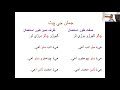 JEST and PST || Zarf || ظرف ۽ ظرف جا قسم|| Sindhi Grammar || Sindhi language and literature