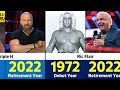 WWE Wrestlers' Debut and Retirement Years