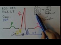 P,Q,R,S,T waves in the EKG