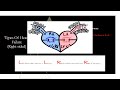 Heart Failure Review for the PANCE, PANRE, Eor's and other Physician Assistant exams.