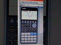 A Level Maths Casio fx CG-50 Graphical Calculator 