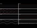 Pokémon - VS Hugh (B2W2) - Oscilloscope View/Deconstruction