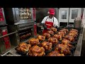 The magic of Costco rotisserie chicken ￼