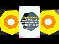 27 Unknown Facts about Depression | Depression | Interesting Facts | Facts CEO