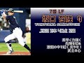 2014年 オリックス・バファローズ1-9+α