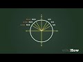 How to Memorize the Unit Circle