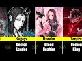 What If Demon Slayer Characters Roles were Switched || VibeComparison