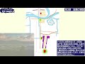 ここまでわかった! 豊臣秀吉の大阪城の姿