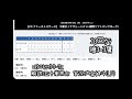 [ラジオ実況で振り返る]2023.10.16 千葉ロッテマリーンズ対福岡ソフトバンクホークス[CS1st3回戦]10回裏の攻防