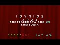 ΣΚΡΑΤΣ #1264 !! Το στρουμπουλο μηδεν !! Greek scratchcards episode