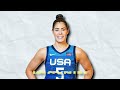 Why WNBA Players Are SCARED Of Caitlin Clark..