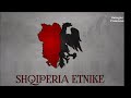 Kongresi i Berlinit dhe coptimi i Shqiperis Etnike