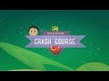 Crash Course Ceylon History Intro