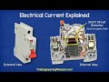 Electrical Current Explained - AC DC, fuses, circuit breakers, multimeter, GFCI, ampere