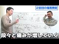 【痛風】かまいたち濱家が10回以上発症してきた痛風について全て話します！