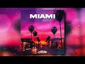 [FREE] Guitar Loop Kit / Sample Pack ''MIAMI'' (Central Cee, Baby Gang, Morad, Rhove, Beny Jr)