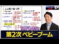 【人口減少国ニッポン①】日本はいずれ消滅するのか？11年連続で人口減少の理由とは