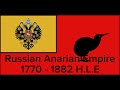 Anarian Flag History (Part 1)