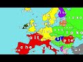 European Languages COMPARISON | Food