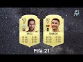 Cristiano Ronaldo vs Messi | FIFA Cards Evolution : FIFA 15 to EA FC 24