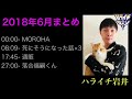 ハライチ岩井フリートークまとめ 2018年6月まとめ【ハライチのターン！】