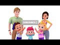 Walking WalkingㅣNursery Rhymes for KidsㅣDance along Bebefinn