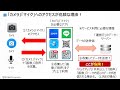 【危険なアプリ】スマホに入っていたら即削除！（2024年 iPhone & Android）