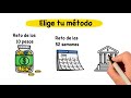 7 Tips para manejar mejor tu DINERO desde ¡YA!