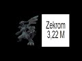 Electric/Dragon Pokemons Size Comparasion