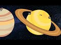 행성로어 Planet Lore (Solar System)│Alphabet Lore meme