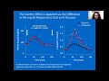 Practical Use of Oral Antidiabetic Agents