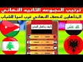 ترتيب المجموعة الثانيه بعد انتهاء مباراة العراق ولبنان 0/2.. الأردن وألبانيا 0/3 حسابات تأهل اليمن