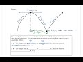 3.1 Using the First Derivative Test