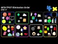BFDI-TPOT Elimination Order (As of TPOT 6/BFDIA 6) (SPOILERS!)