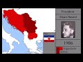 History of Serbia : Every Year