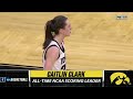 If You’re Not A Caitlin Clark Fan, This Video Will Make You One!!!