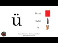 Learning the Hungarian Alphabet