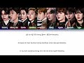 [REMAKE] HOW WOULD ZB1 (ZEROBASEONE) SING “RINDIN’” BY NCT DREAM [Color Coded Lyrics Han/Rom/Eng]