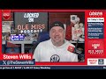 Ole Miss is becoming Mississippi's Team and it isn't close   | Ole Miss Rebels Podcast