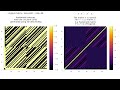 Hill descending algorithm produces up to size 56 by 56 Hadamard matrices with 2 circulent cores