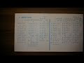 Strat-O-Matic Baseball EXCEL 1972-1975 GAME 537 White Sox at Tigers