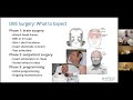 Updates in Deep Brain Stimulation for Parkinson's and Exercise Considerations