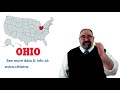 Applying for SSDI Benefits in Ohio - Updated for 2021 | Citizens Disability