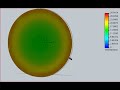 Velocity profiles- Wind Turbine