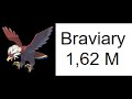 Flying/Normal Pokemons Size Comparasion