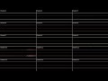 Sweet Mountain - Mission (DS) - Oscilloscope View/Deconstruction