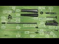 DISASSEMBLY - WE M16A1 UPPER | AIRSOFT