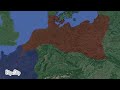 Alternative rise of the north german confederation