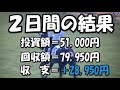 競馬検証【競馬の昇級戦でクラスの壁に跳ね返された馬！調教師さんいわく次走は「慣れ」が見込めるらしい。ならばその通り全頭買ってみた】